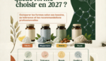 Magnésium naturel : quelle forme choisir en 2027 ?